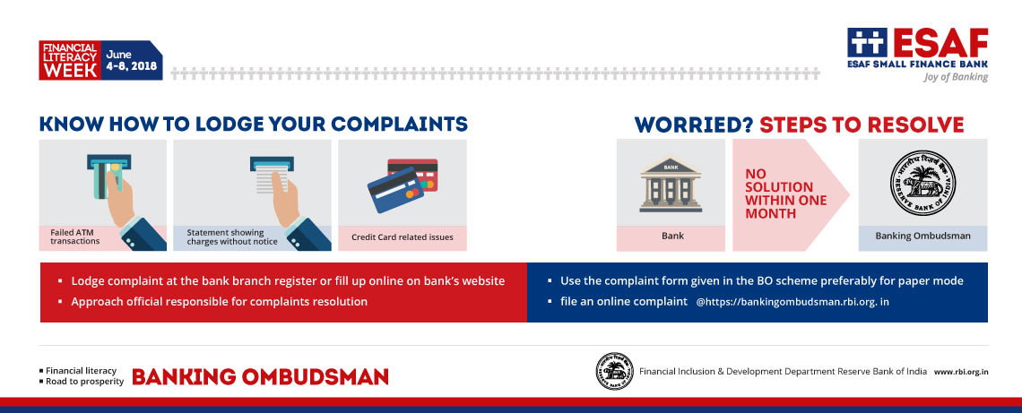 Financial literacy banner